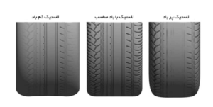 تنظیم باد لاستیک خودرو چگونه است؟ (1)